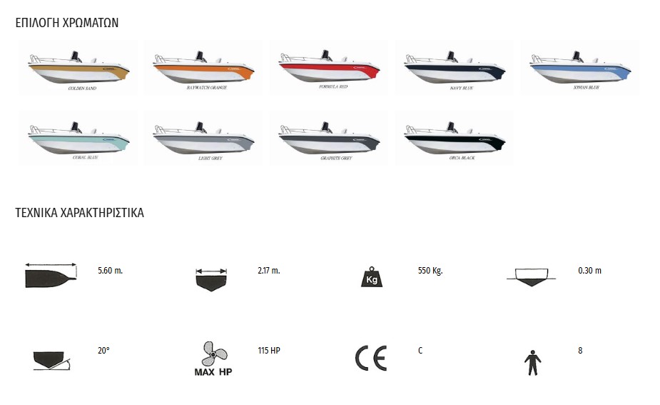 Χαρακτηριστικά TWENTYTHREE